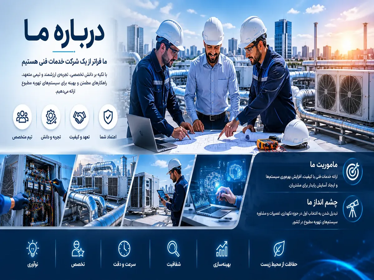 درباره ما | سرما اندیش تهویه