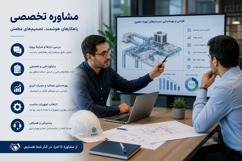 مشاوره فنی تهویه مطبوع