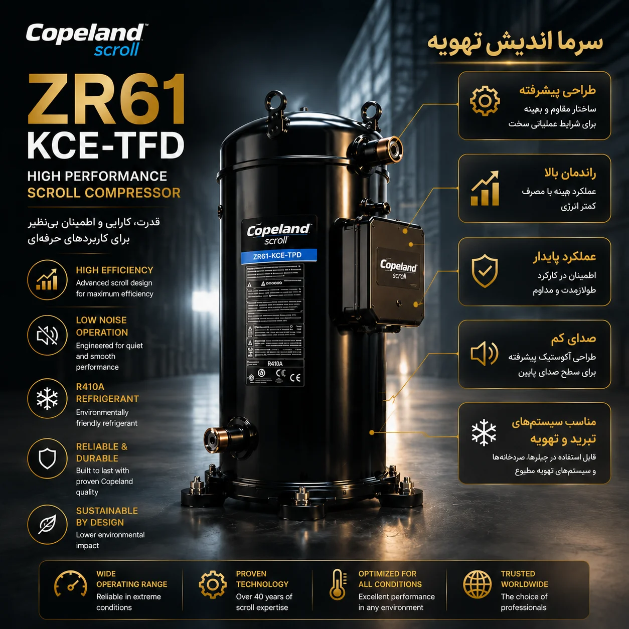 کمپرسور اسکرال کوپلند مدل ZR61-KCE-TFD-522-توان 5.1 اسب بخار-سه فاز