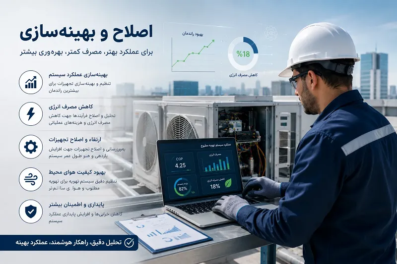 اصلاح و بهینه سازی چیلر و تابلو برق