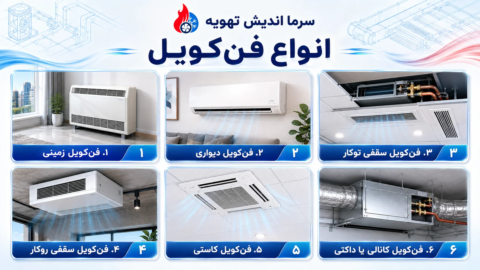 انواع فن کویل