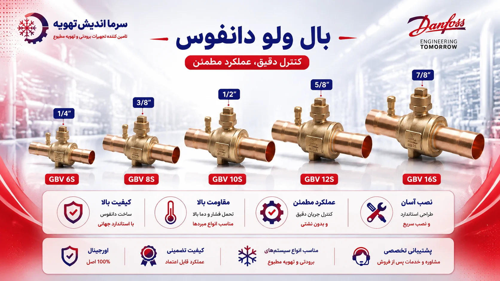 خرید بال ولو دانفوس GBC | شیر توپی Danfoss