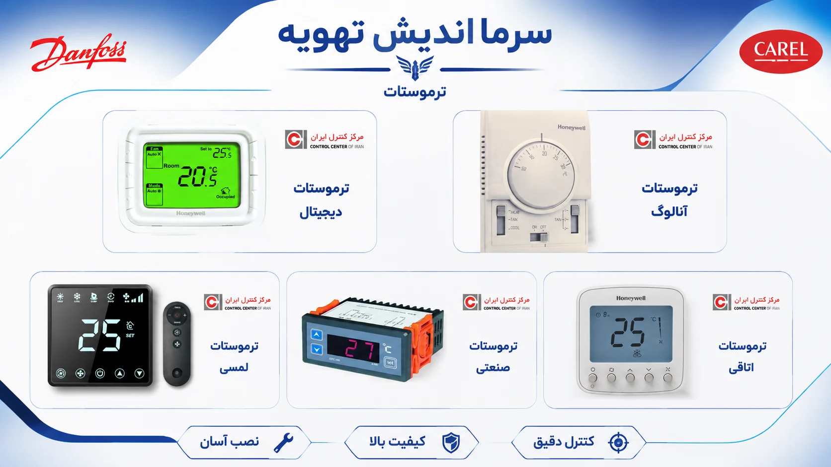 خرید ترموستات برودتی | قیمت ترموستات چیلر و سردخانه