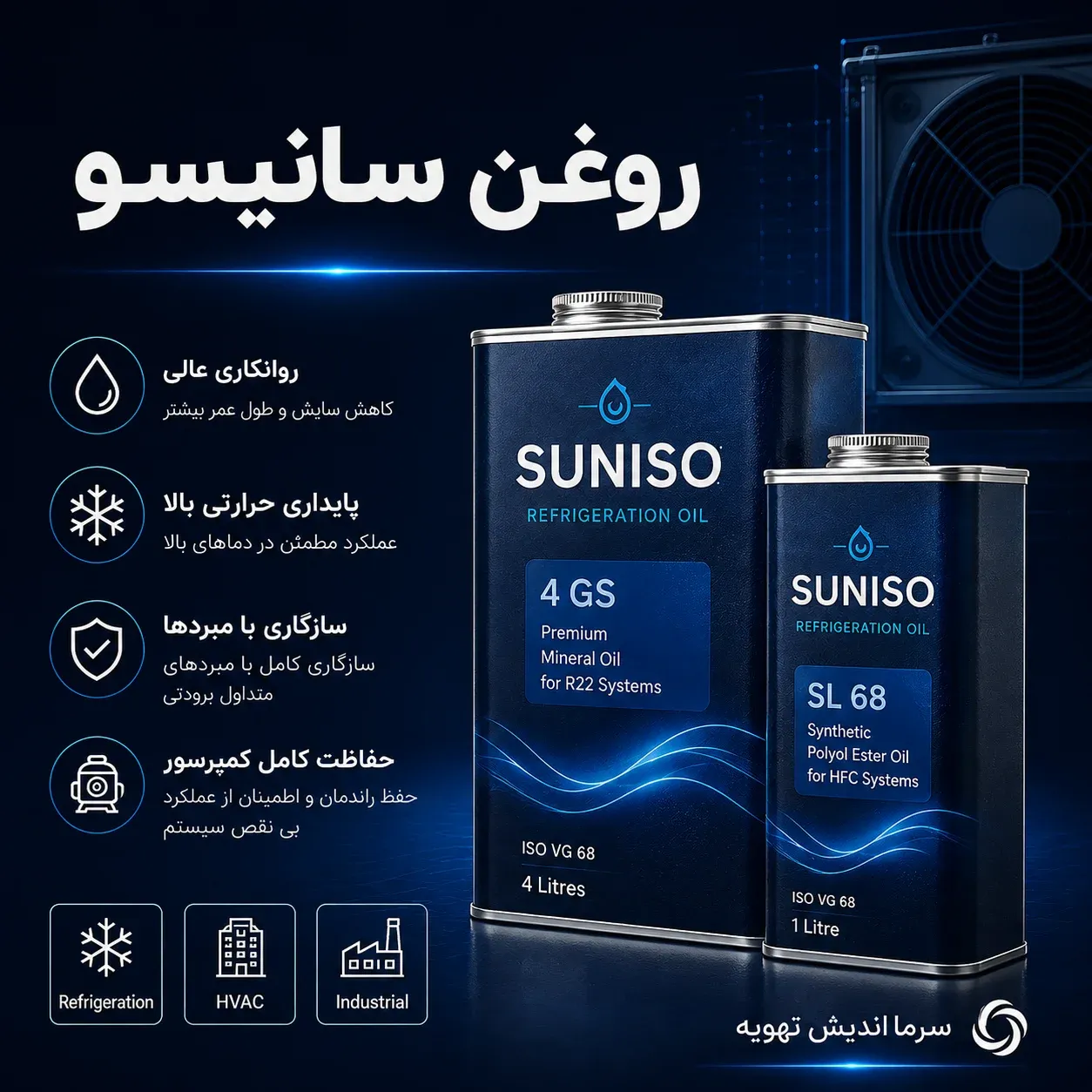 تصویر دسته‌بندی روغن سانیسو