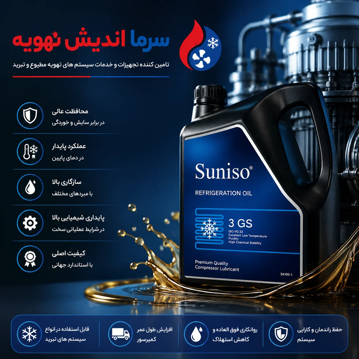 روغن کمپرسور SUNISO 3GS اصل | روغن معدنی سانیسیو 3GS برای سیستم‌های تبرید