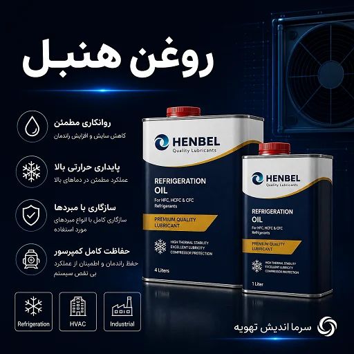 تصویر دسته‌بندی روغن هنبل
