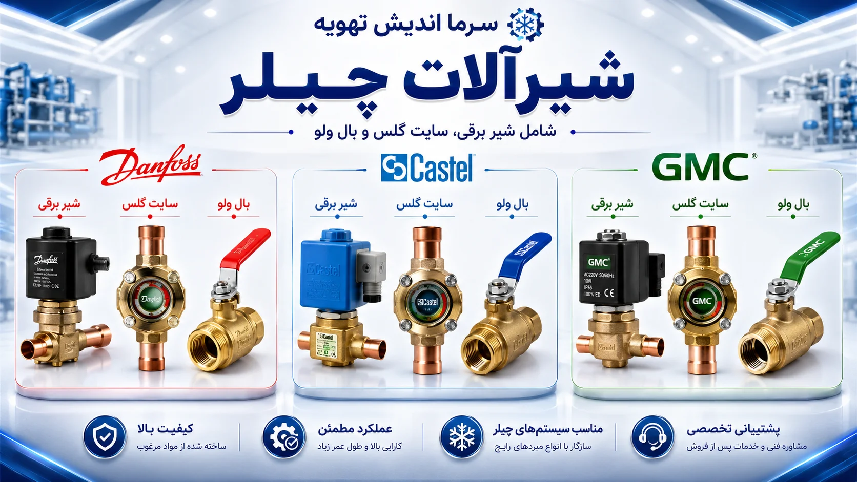 خرید شیرآلات چیلر و تجهیزات خط مبرد | دانفوس، کستل و GMC