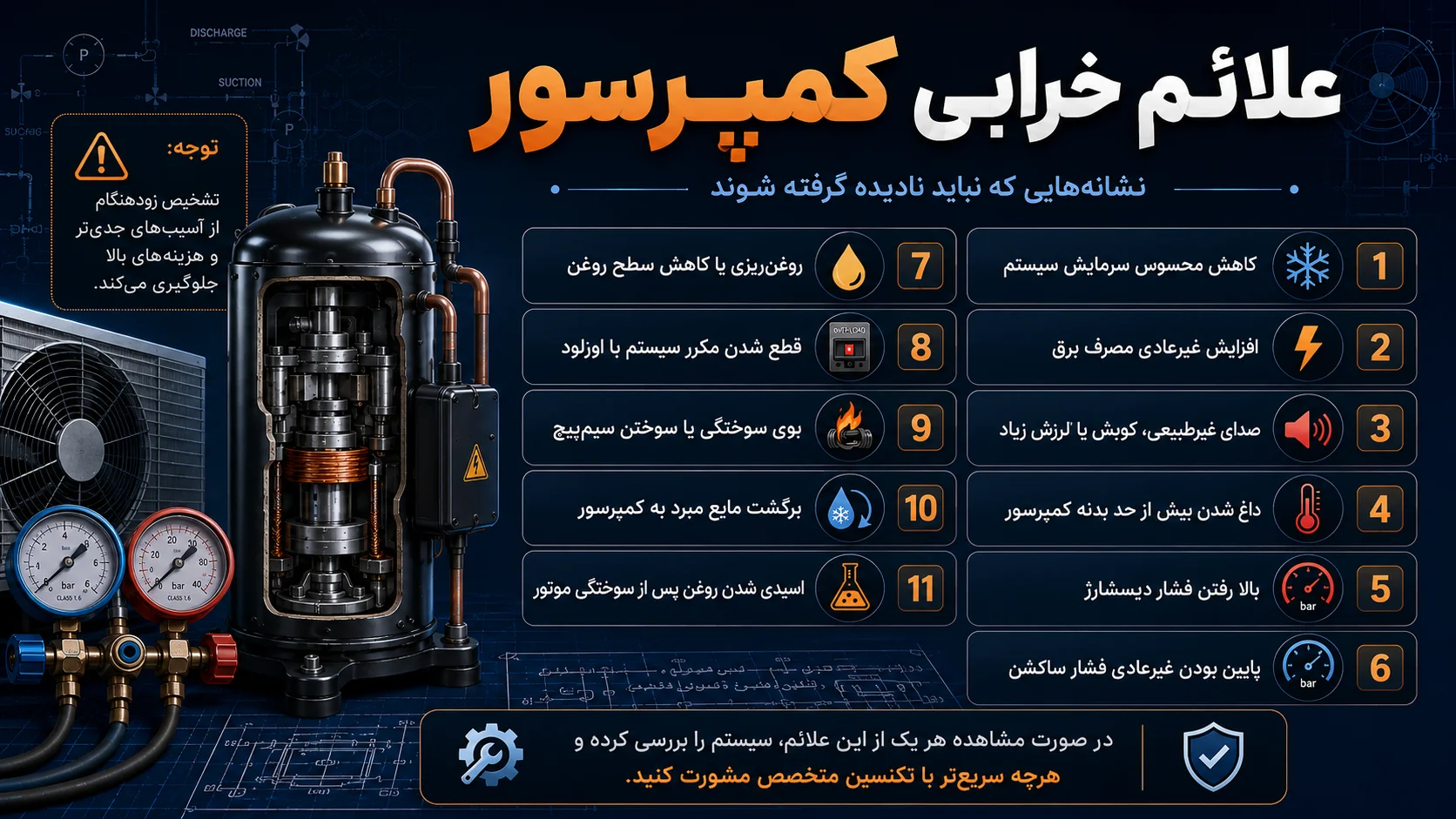علایم خرابی بر کمپرسور