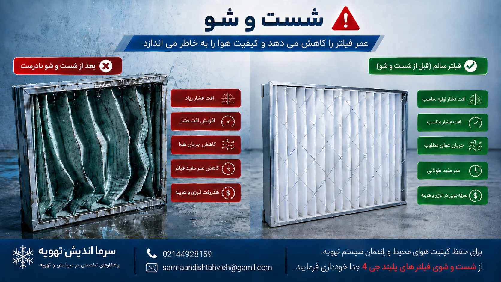 آسیب احتمالی شست‌وشوی فیلتر پلیتد G4 یک‌بارمصرف