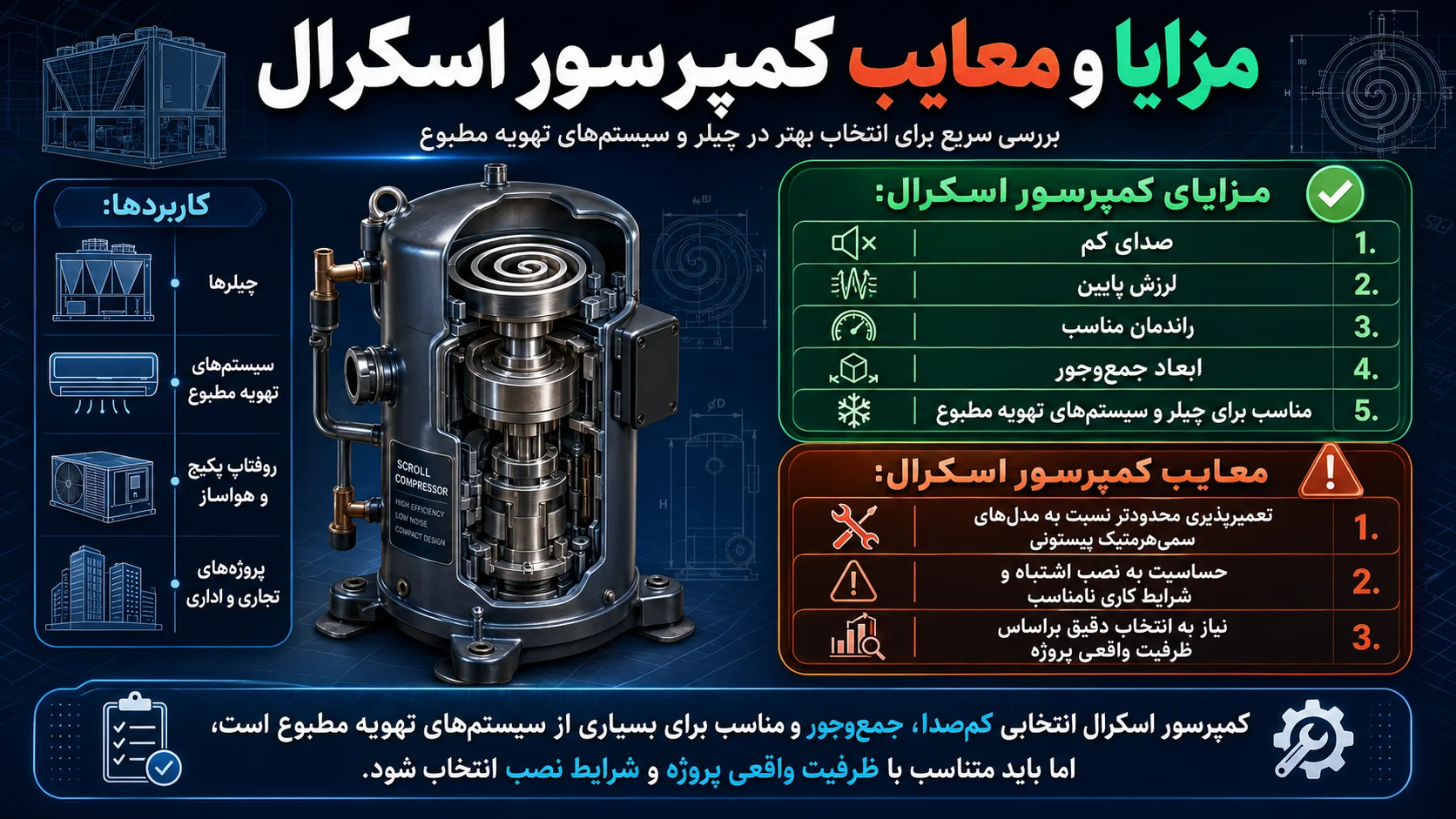 مزایا و معایب کمپرسور اسکرال