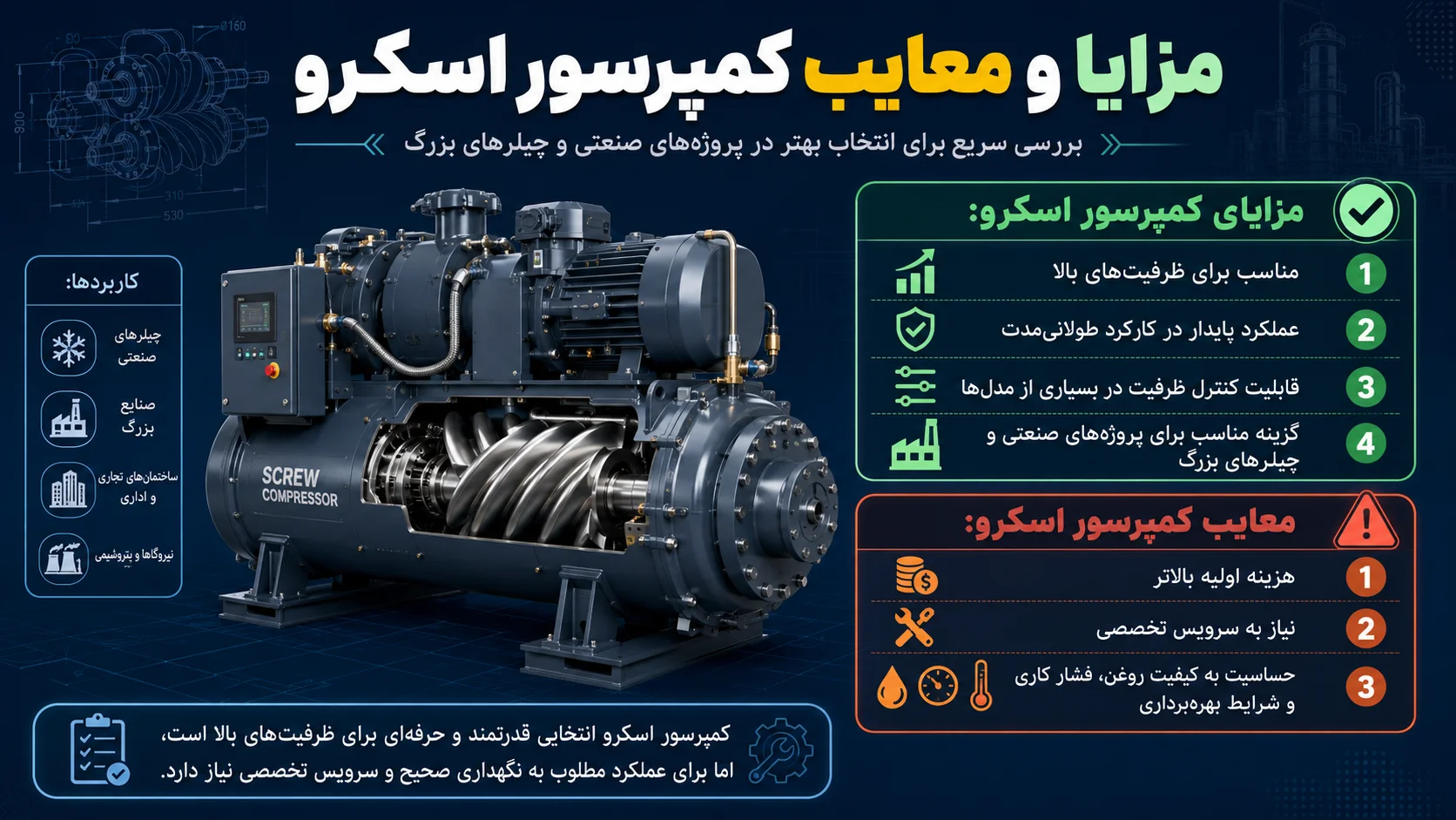 مزایا و معایب کمپرسور اسکرو