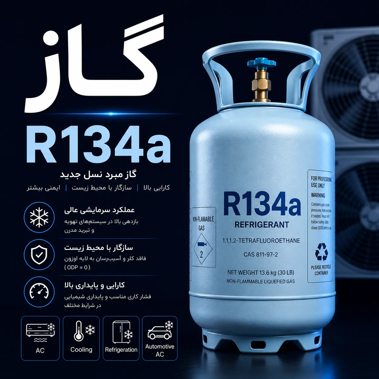 تصویر دسته‌بندی گاز R134a