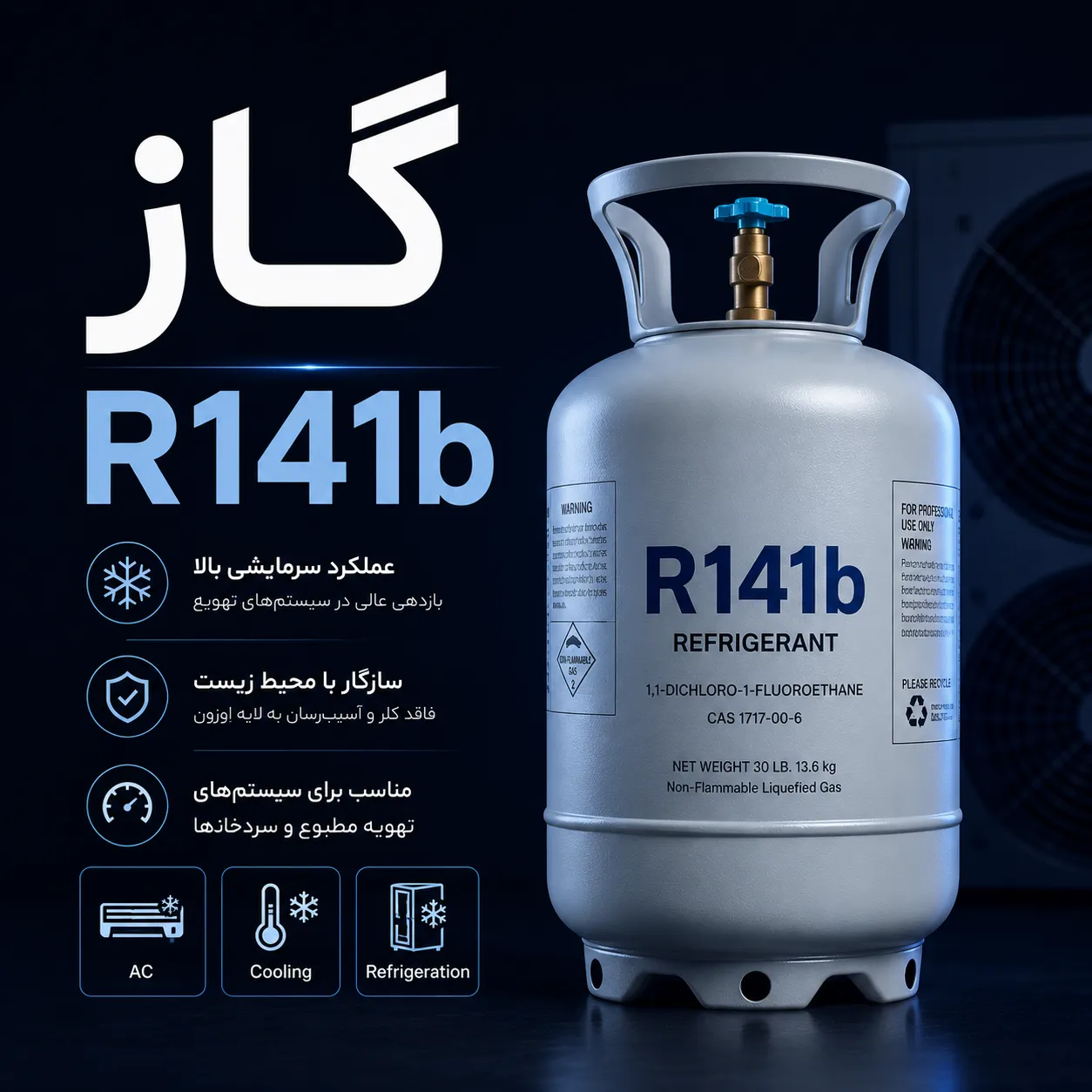 تصویر دسته‌بندی گاز R141B