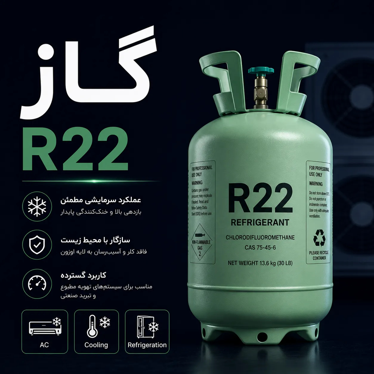 تصویر دسته‌بندی گاز R22