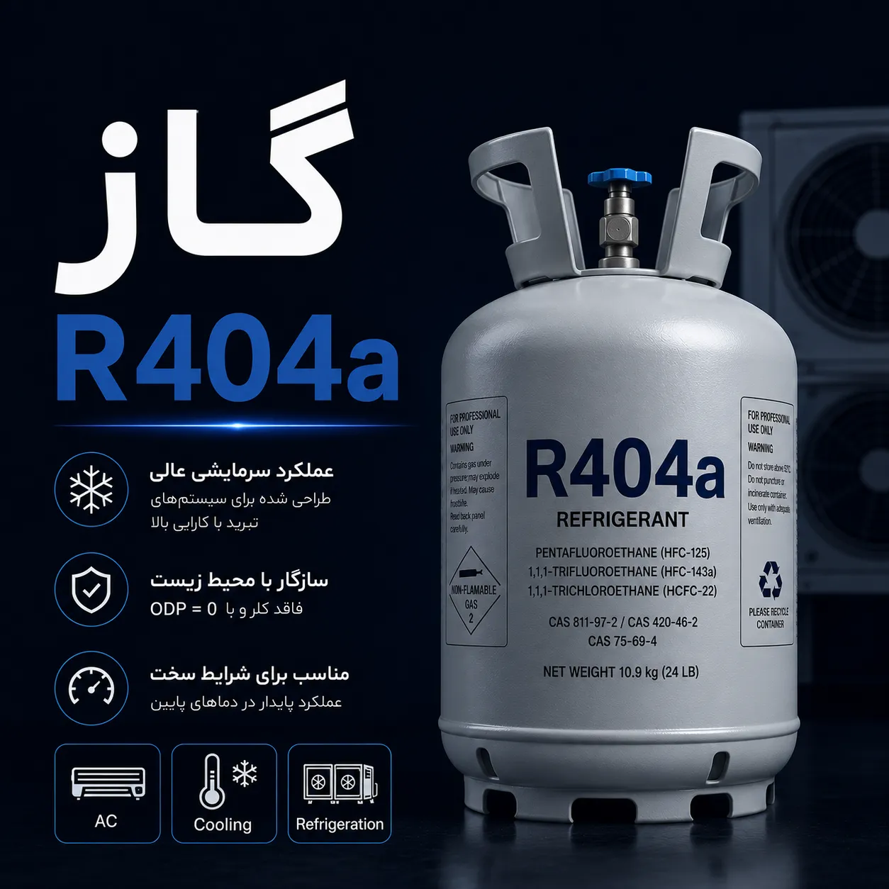 تصویر دسته‌بندی گاز R404a