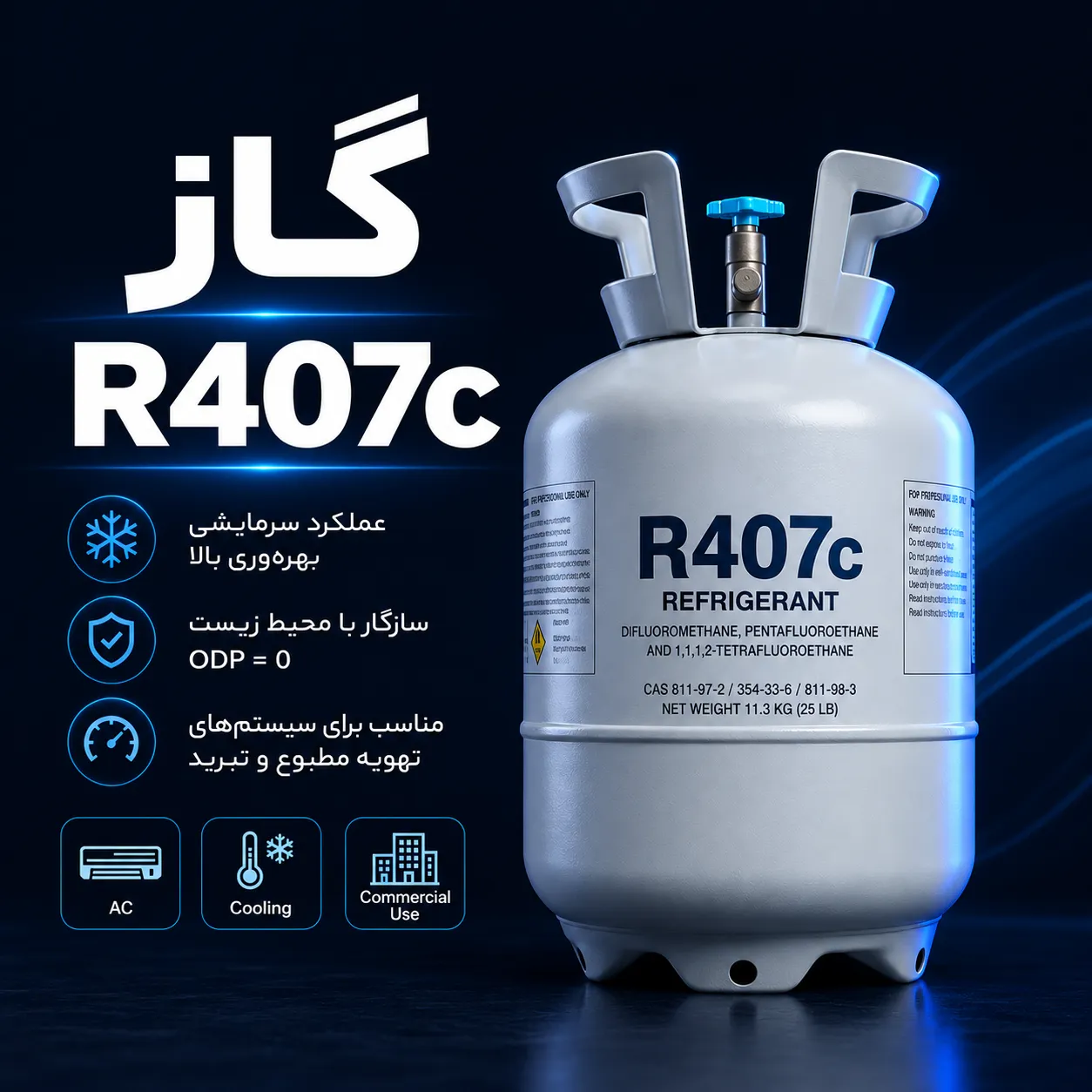 تصویر دسته‌بندی گاز R407c